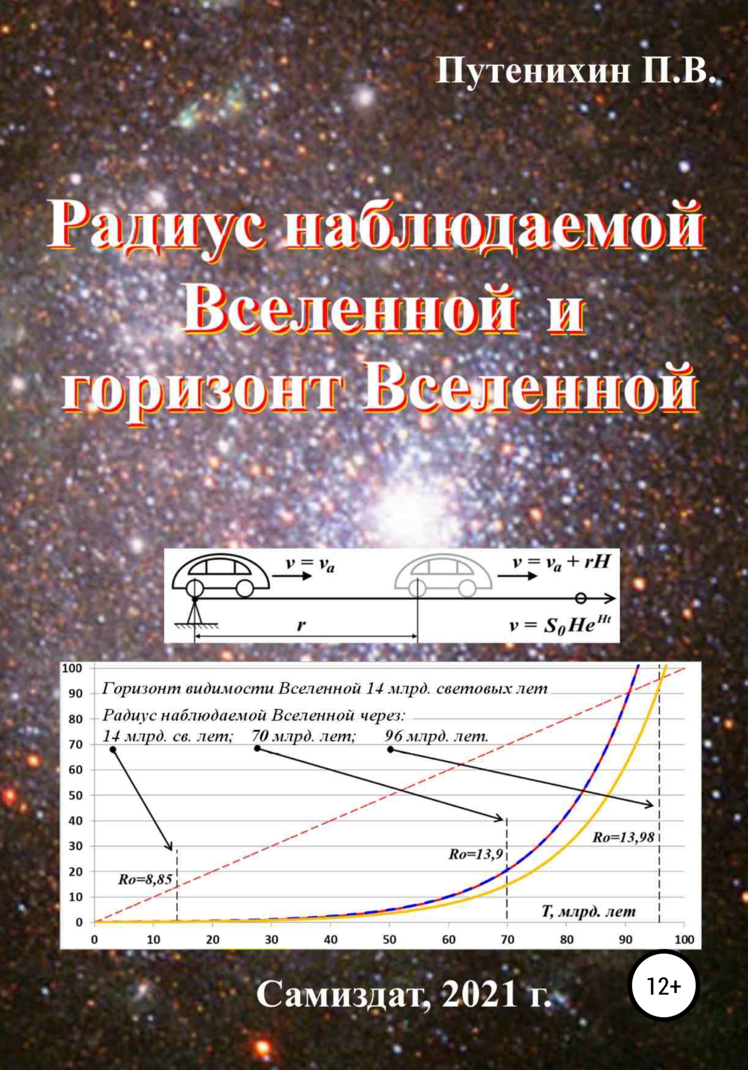 Онлайн книга - Радиус наблюдаемой Вселенной и горизонт Вселенной - Петр Путенихин