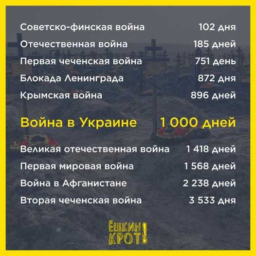 Онлайн книга - Русская жизнь-цитаты 10-20.11.2024 - Русская жизнь-цитаты