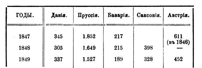 Онлайн книга - Эпидемические самоубийства - Лев Исаевич Шейнис