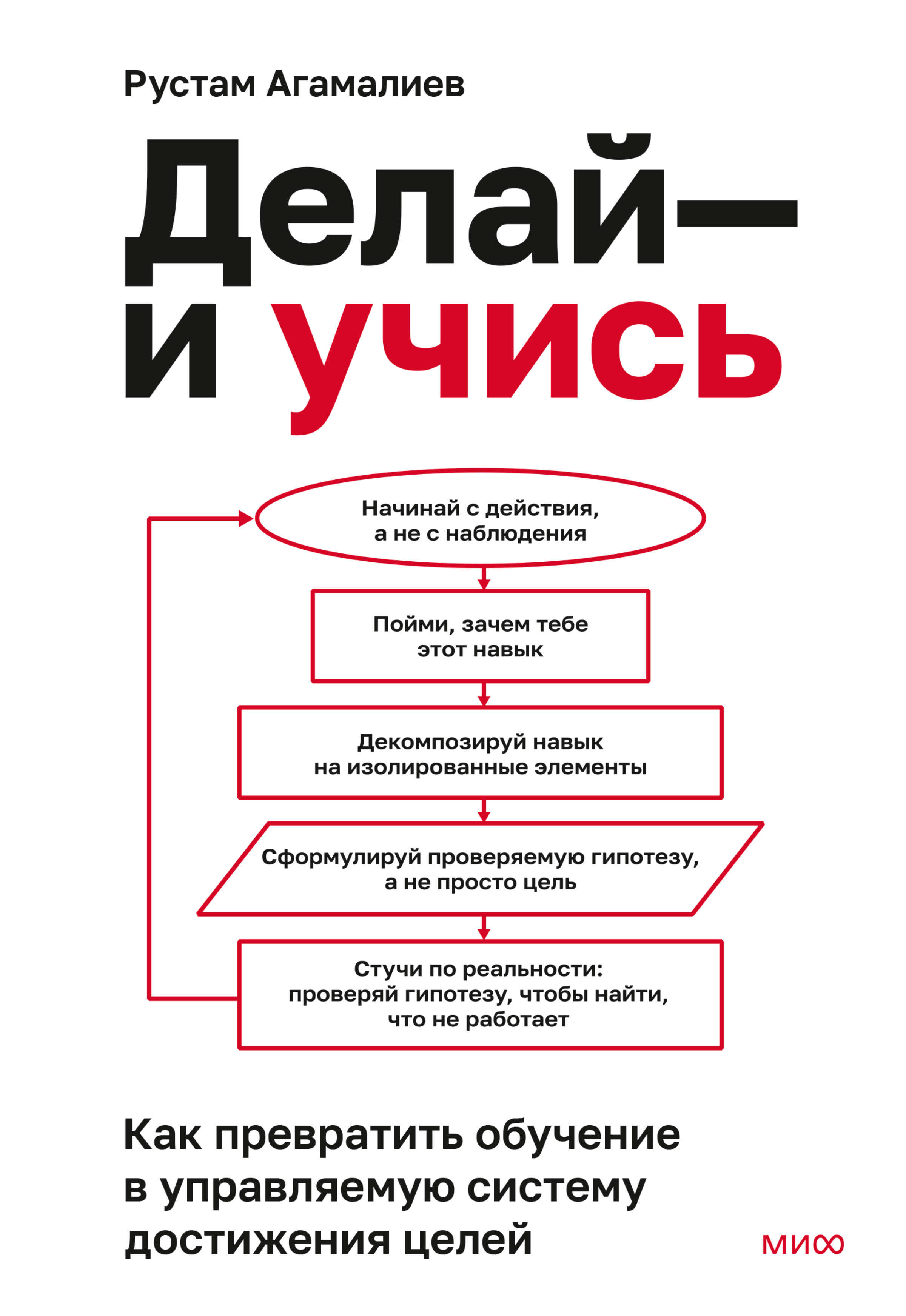 Онлайн книга - Делай – и учись. Как превратить обучение в управляемую систему достижения целей - Рустам Агамалиев